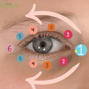 8-cach-het-tham-mat-dut-diem-va-nhanh-chong